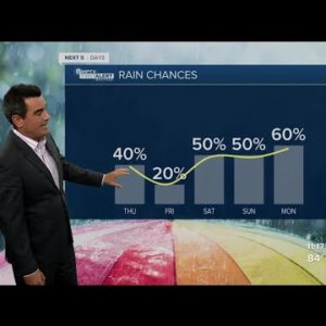 First Alert Weather Forecast for Afternoon of Thursday, Sept. 22, 2022