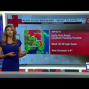 Hurricane Ian: 8 a.m. advisory