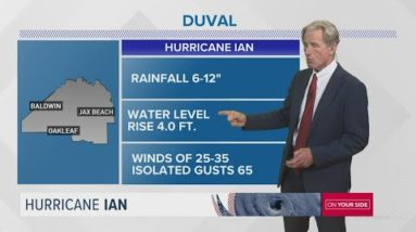 Hurricane Ian impacts expected Wednesday