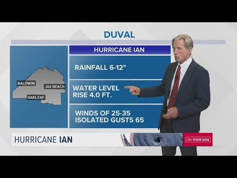 Hurricane Ian impacts expected Wednesday