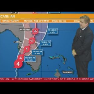 Hurricane Ian rapidly intensifies prior to landfall