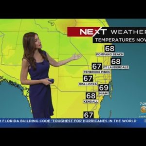NEXT Weather forecast for Friday 9/30/2022