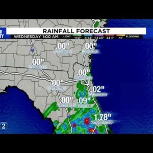 Soggy start to the week, drier days ahead