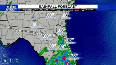 Soggy start to the week, drier days ahead