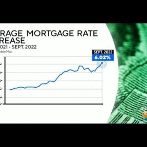 What Raised Interest Rate Means For Credit Card And Mortgage Bills