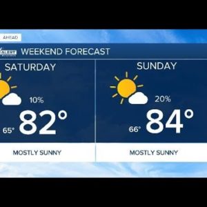 First Alert Weather Forecast for Morning of Friday, October 21, 2022
