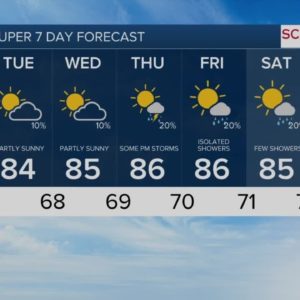 First Alert Weather Forecast for Morning of Monday October 24, 2022