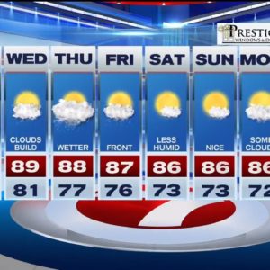 Going to be Steamy! Your Weather Forecast for 10/11/22