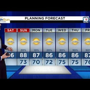 Local 10 News Weather: 10/01/2022 Morning Edition
