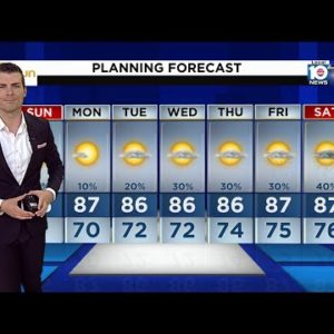 Local 10 News Weather: 10/02/22 Afternoon Edition