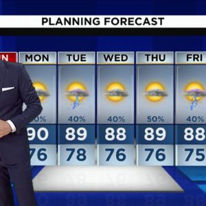 Local 10 News Weather: 10/09/22 Afternoon Edition
