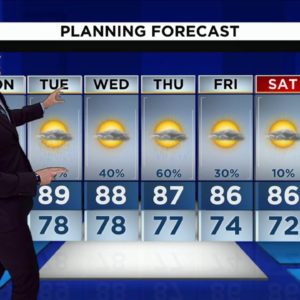 Local 10 News Weather: 10/10/2022 Morning Edition