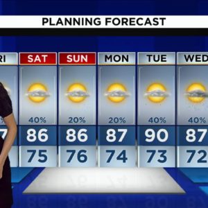 Local 10 News Weather: 10/14/22 Morning Edition