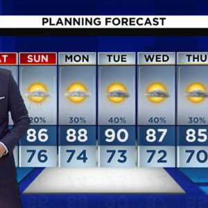 Local 10 News Weather: 10/15/2022 Morning Edition