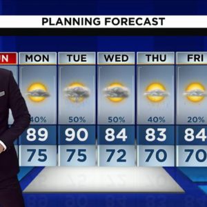 Local 10 News Weather: 10/16/2022 Morning Edition