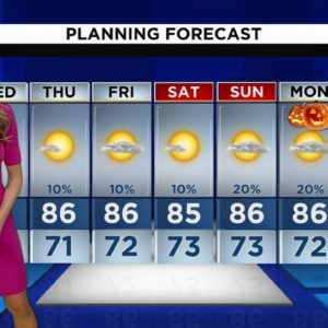 Local 10 News Weather: 10/26/22 Morning Edition