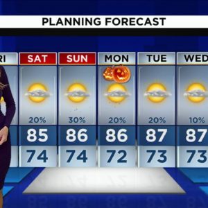 Local 10 News Weather: 10/28/2022 Morning Edition
