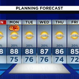 Local 10 News Weather: 10/30/22 Afternoon Edition