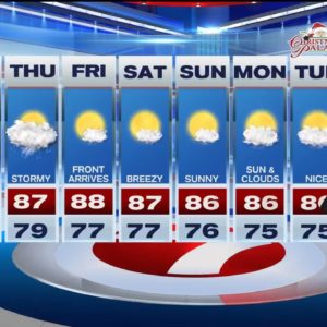 Storms on the way ? Here is your 7Weather Forecast
