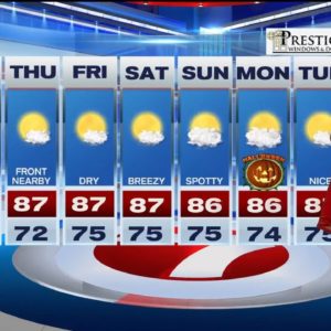 Weather Forecast for 10/26/2022