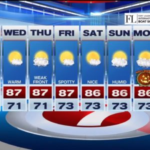 Your 7Weather Forecast