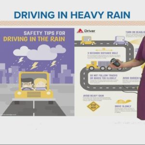 Driving in heavy rain - Here's what you need to know