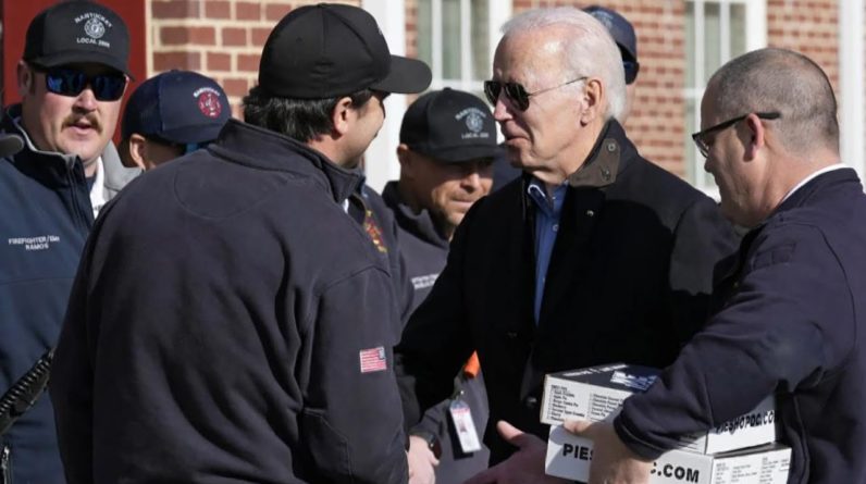 Biden and Congress face supply chain uncertainty amid possible rail strike, Chinese unrest
