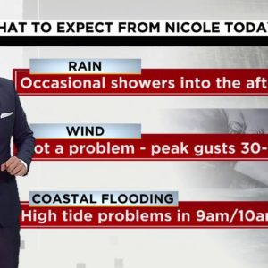 Latest forecast for Tropical Storm Nicole