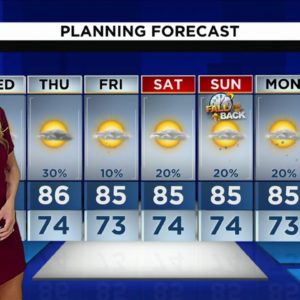 Local 10 News Weather: 11/02/22 Morning Edition