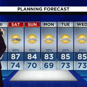 Local 10 News Weather: 11/11/2022 Morning Edition