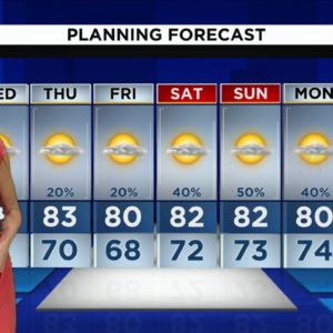 Local 10 News Weather: 11/16/2022 Morning Edition