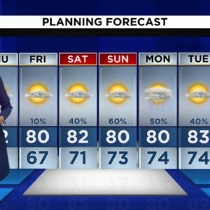 Local 10 News Weather: 11/17/2022 Morning Edition