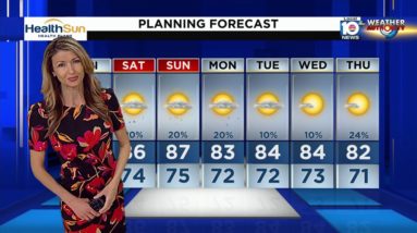 Local 10 News Weather: 11/25/2022 Morning Edition