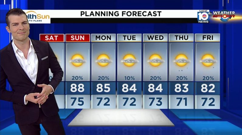 Local 10 News Weather: 11/26/2022 Morning Edition