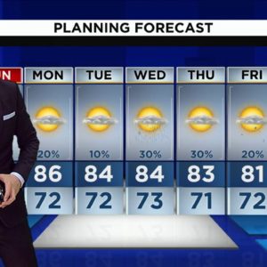 Local 10 News Weather: 11/27/22 Afternoon Edition