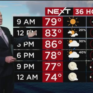 NEXT Weather - South Florida Forecast - Friday Afternoon 11/11/22