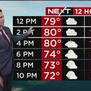 NEXT Weather - South Florida Forecast - Friday Afternoon 11/18/22
