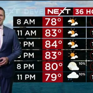 NEXT Weather - South Florida Forecast - Friday Afternoon 11/4/22