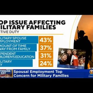 Spousal Employment A Top Concern For Military Families