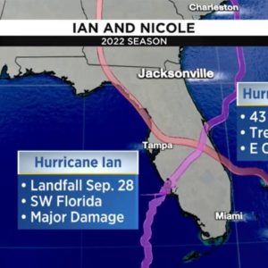 The odd similarities between the 2022 and 2004 hurricanes seasons
