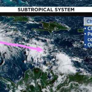 What is a subtropical storm.mov