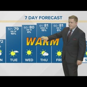 Several days of well above average temperatures in the forecast on the First Coast