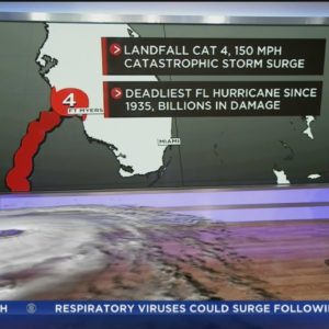 2022 A Year To Remember: Florida's top weather stories