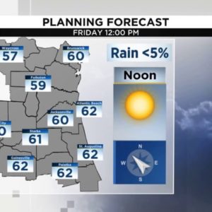 Latest on rain chances for the rest of the day and cooler temps ahead..mov