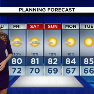 Local 10 News Weather: 12/01/2022 Morning Edition