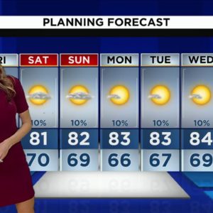 Local 10 News Weather: 12/02/2022