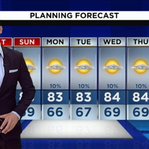 Local 10 News Weather: 12/03/2022 Morning Edition