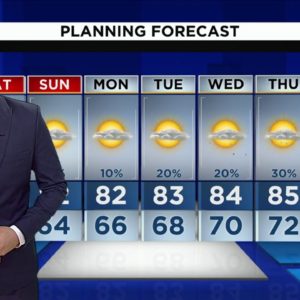 Local 10 News Weather: 12/10/2022 Morning Edition
