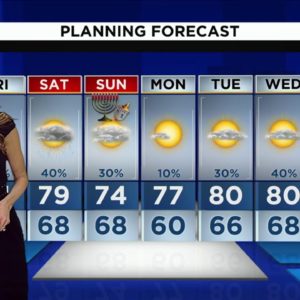 Local 10 News Weather: 12/16/2022 Morning Edition
