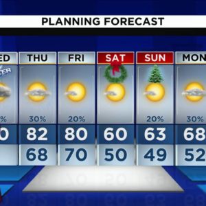 Local 10 News Weather: 12/21/2022 Morning Edition